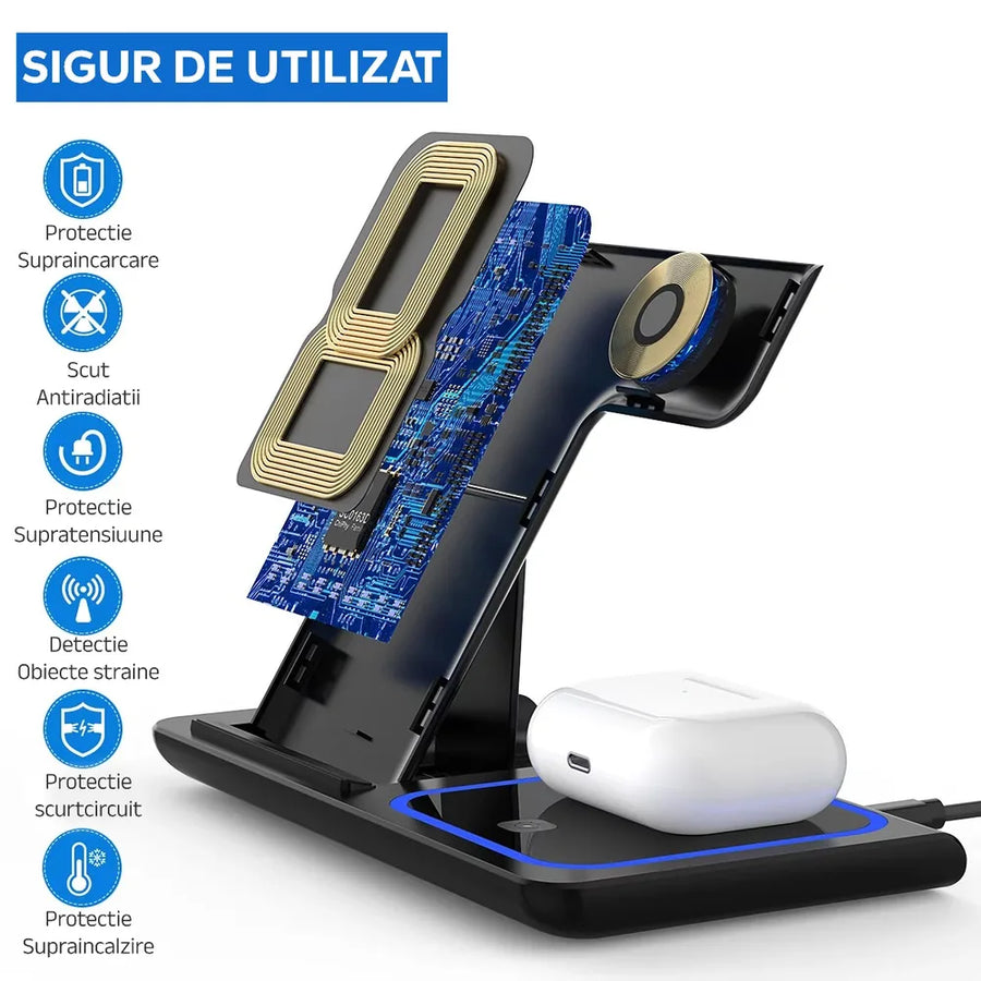 Protecții la încărcare