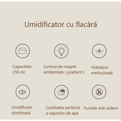 Umidificator De Tip Flacara, , Cu Aromaterapie, 7 Culori, 250 Ml, Alb